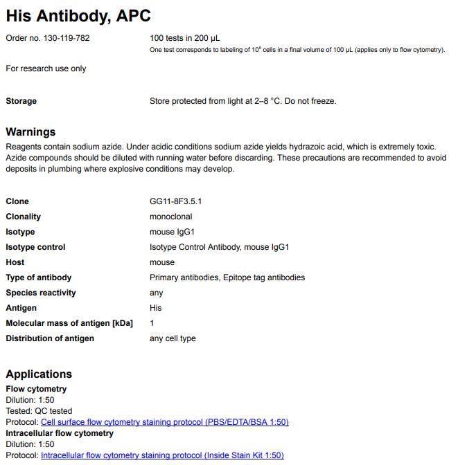Anti-HIS-APC, GG11-8F3.5.1, 100 tests