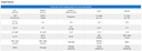 Human Inflammation Array Q3