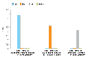Anti-Human IgG Fc gamma Fragment Specific HRP-Linked Antibody