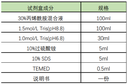 SDS-PAGE凝胶制备试剂盒